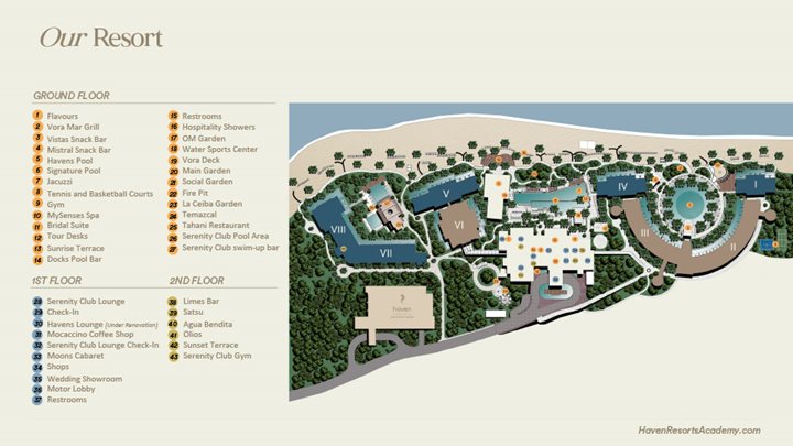 Haven Riviera Cancun Resort & Spa - Plan de l'hôtel