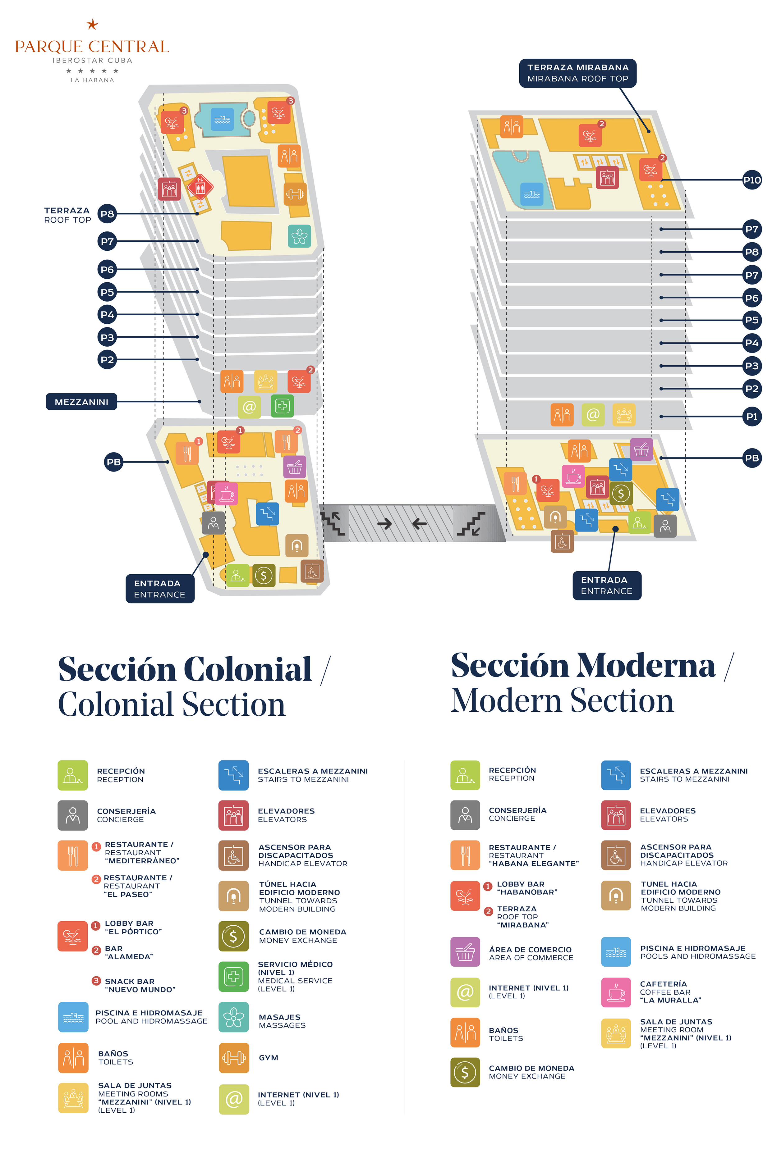 Iberostar Selection Parque Central