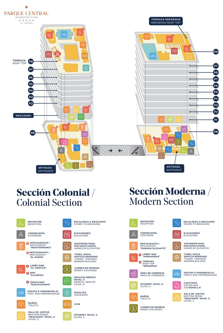 Iberostar Selection Parque Central - Hotel plan