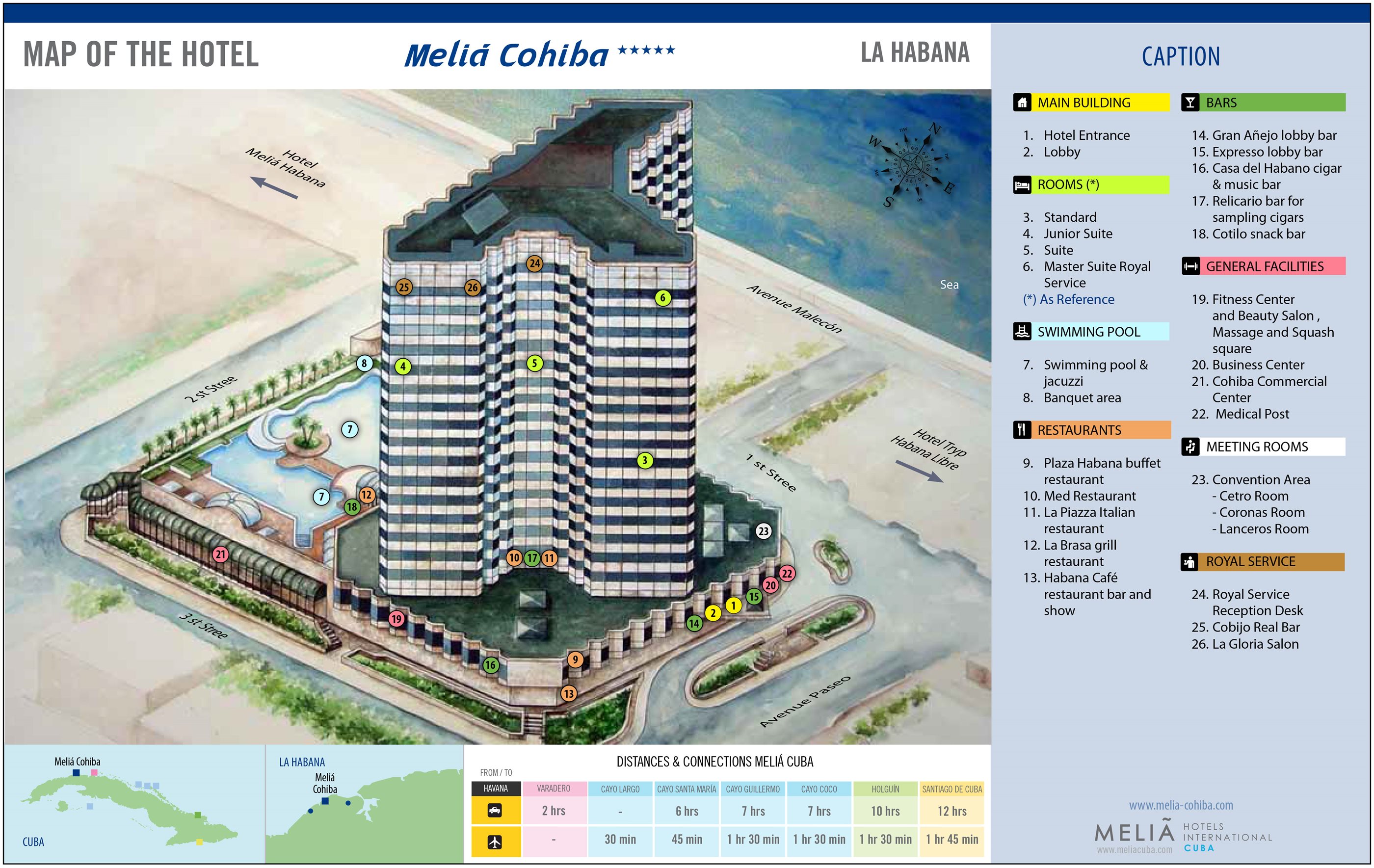Meliá Cohiba